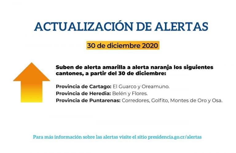Ocho cantones suben a alerta naranja por COVID-19