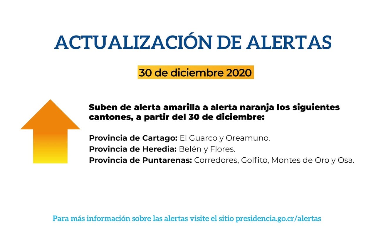 Imagen principal del artículo: Ocho cantones suben a alerta naranja por COVID-19